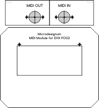 POG2 MIDI module drill templates