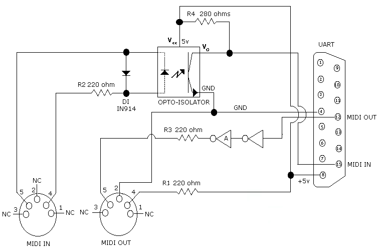 Obr 1: Schéma Joystick-MIDI adaptéru