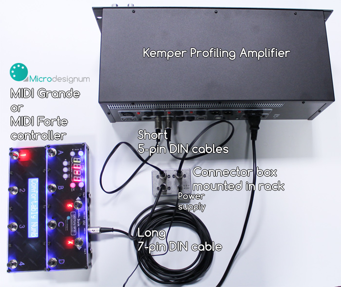 Bidirectional connection with Kemper Profiler