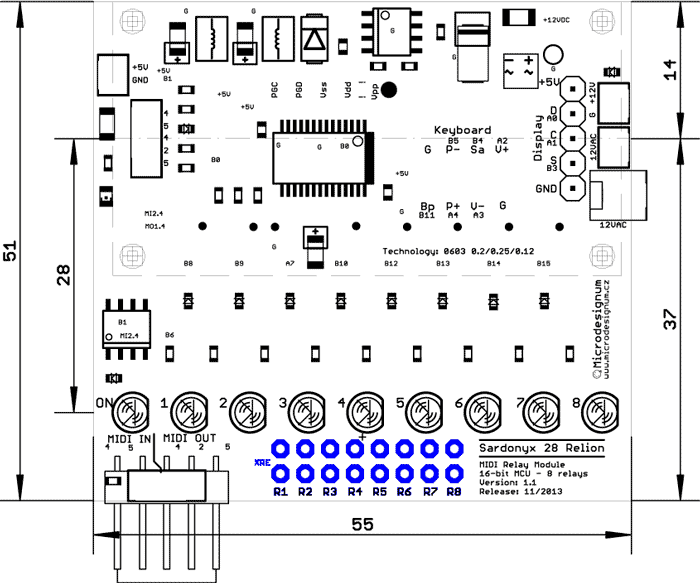 MIDI modul Sardonyx 28 Relion - rozměry
