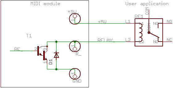 User application for MIDI Agente Relay Plus