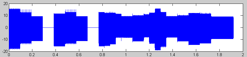 Ovčáci čtveráci – Matlab