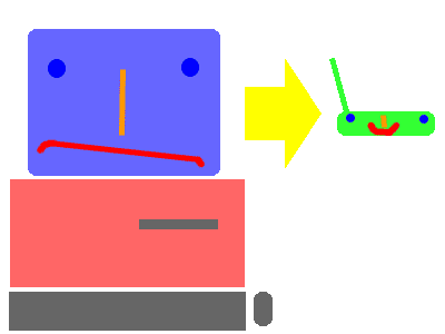 Router je mnohem menší zařízen než PC. Router je mnohem menší zařízen než PC.