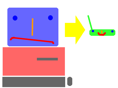 Router je mnohem menší zařízen než PC.